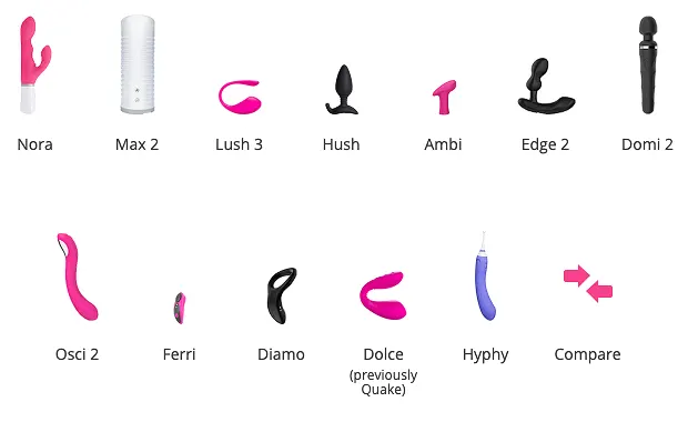 Diese Lovense Produkte sind großartig!