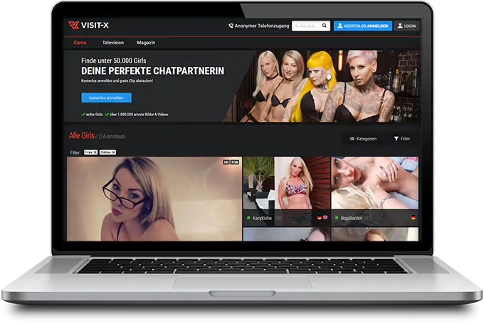 Visit X | Test und Erfahrung 2021